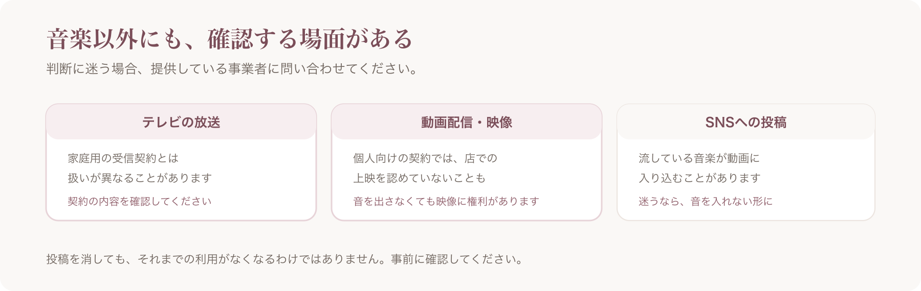 テレビ・動画配信・SNS投稿それぞれで確認する点を並べた図