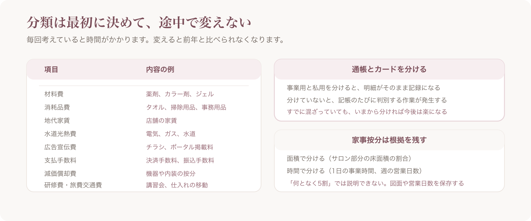 経費の分類項目と、通帳の分け方・家事按分