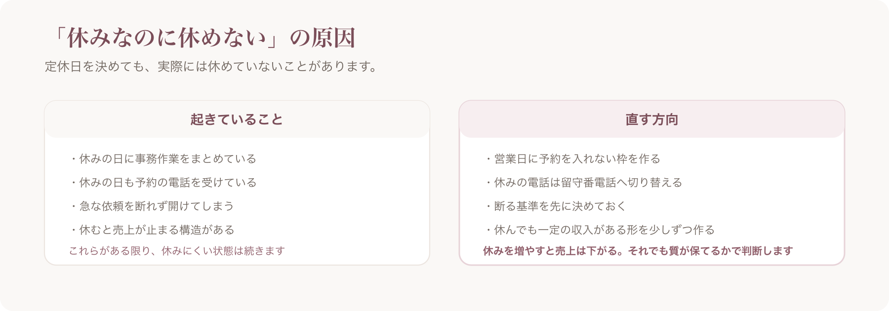 定休日に休めない原因と、その直し方を左右に並べた図