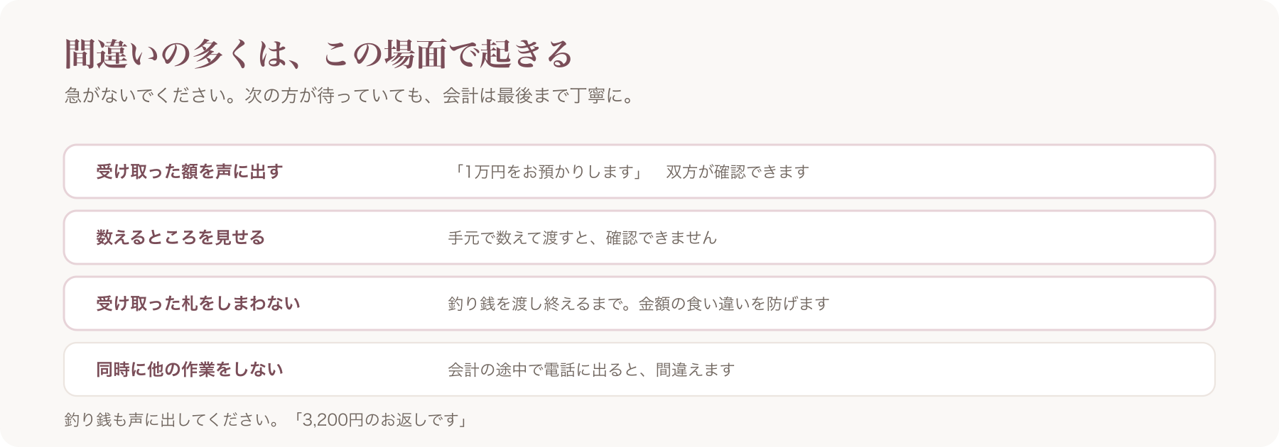 釣り銭の渡し間違いを防ぐ4つの動作を並べた図