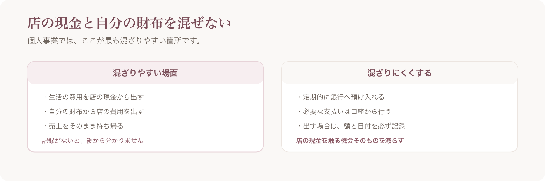 店の現金と自分の財布が混ざりやすい場面と、混ざりにくくする方法を左右に並べた図
