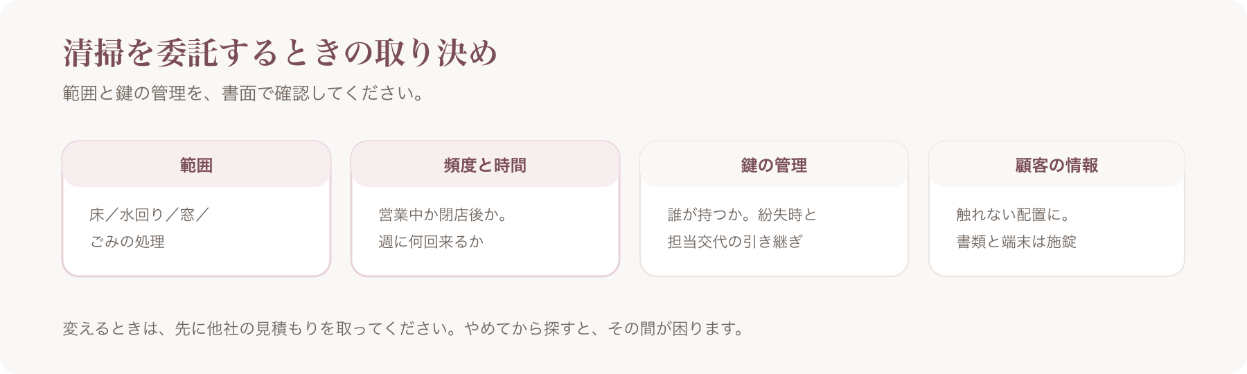 清掃を委託するときの取り決めを、範囲・頻度と時間・鍵の管理・顧客の情報の四つに分けた図