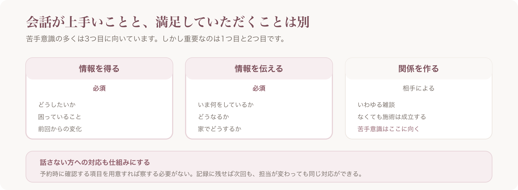施術中の会話を3つの目的に分ける