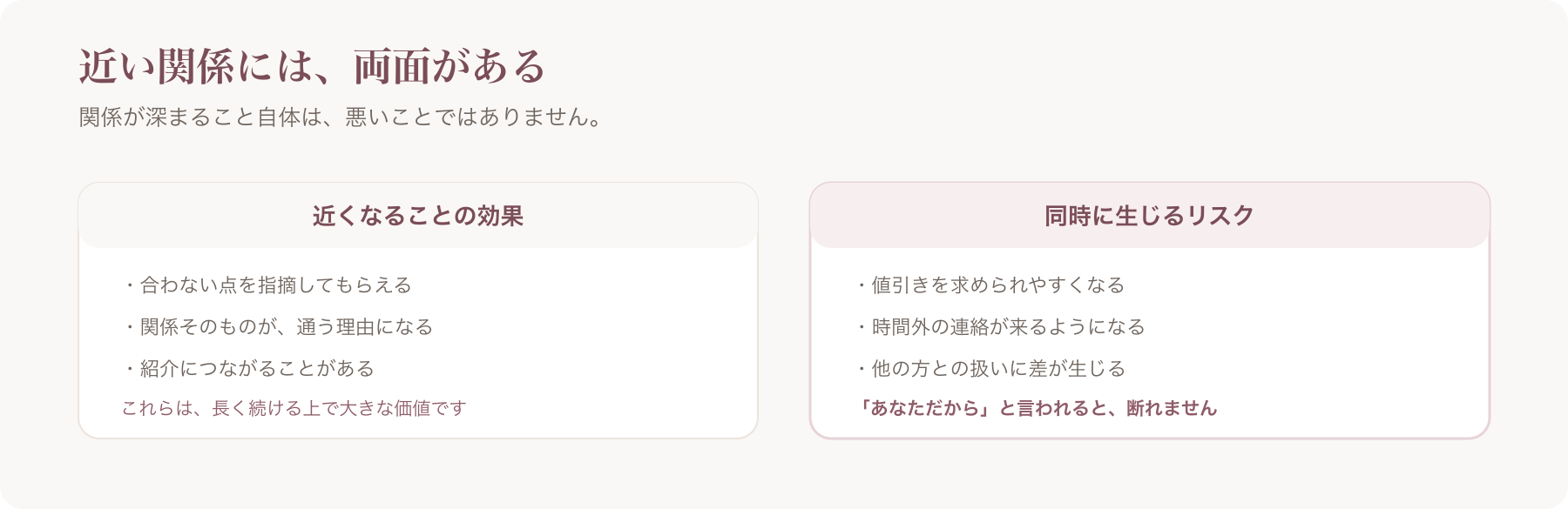 関係が近くなることの効果と、同時に生じるリスクを左右に並べた図