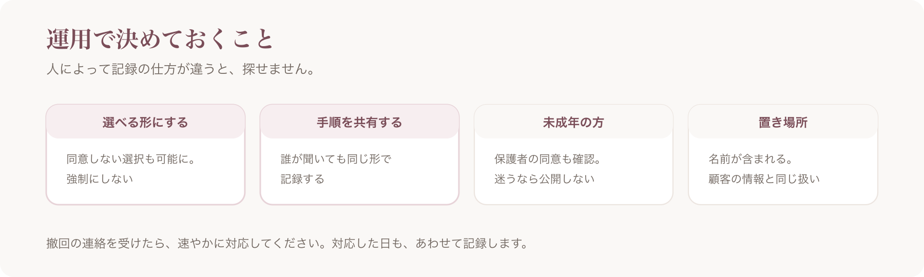 運用で決めておくことを、選べる形・手順の共有・未成年の方・置き場所の四つに分けた図