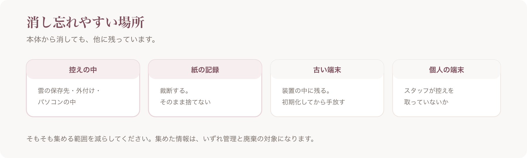 消し忘れやすい場所を、控えの中・紙の記録・古い端末・個人の端末の四つに分けた図