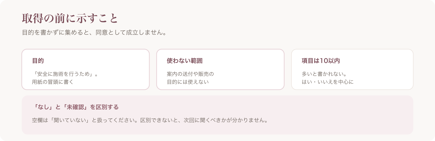体に関する情報を取得する前に示すことを、目的・使わない範囲・項目数の三つに整理した図