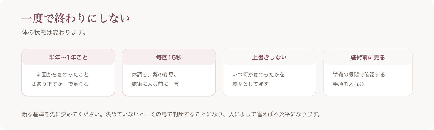 記録を一度で終わりにしない方法を、半年ごとの更新・毎回15秒の確認・上書きしない・施術前に見るの四つに分けた図