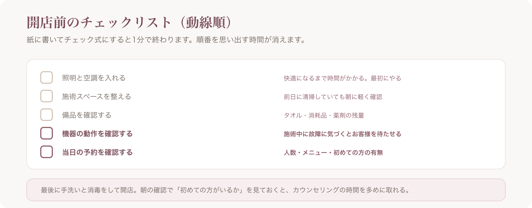開店前のチェックリスト