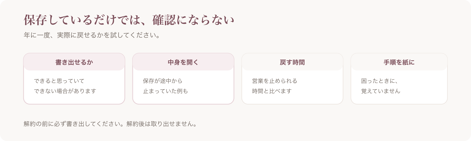 復旧できるかを確かめる観点を、書き出せるか・中身を開く・戻す時間・手順を紙にの四つに分けた図