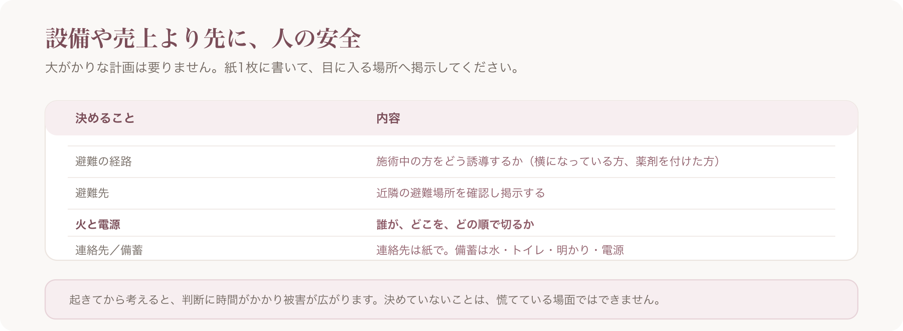 災害時に先に決めておく5項目