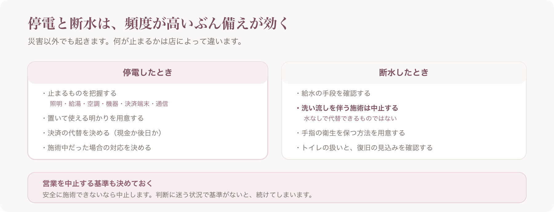 停電したときと断水したときの対応