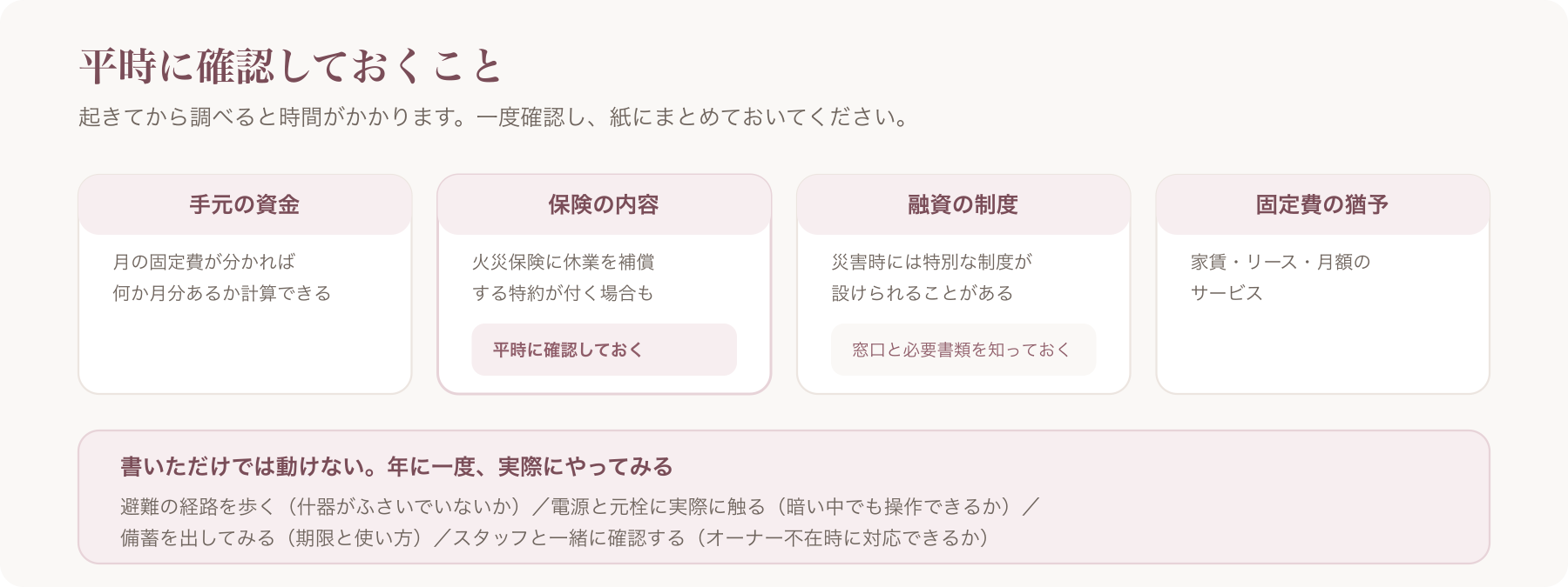 平時に確認しておく4つと、年1回の実地確認