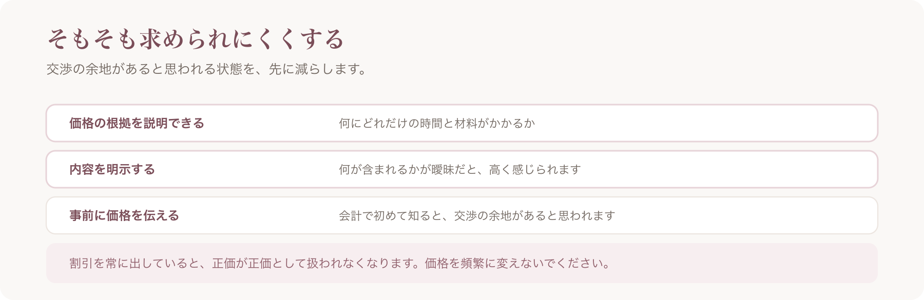 値引きを求められにくくするための3つの前提を並べた図