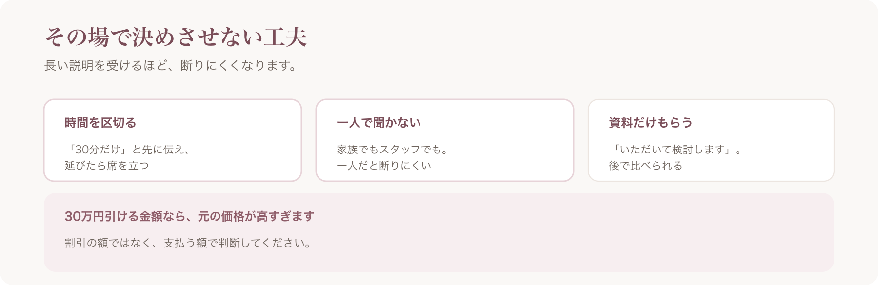 その場で決めさせない工夫を、時間を区切る・一人で聞かない・資料だけもらうの三点で示した図