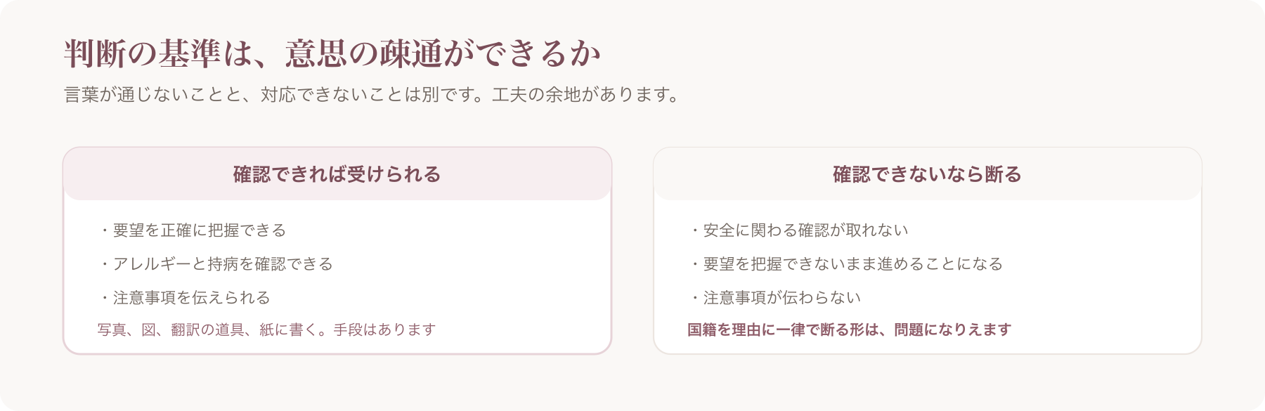 意思の疎通が確認できる場合と、できない場合の判断を左右に並べた図