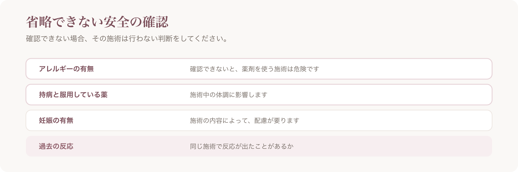 言葉が通じない場合でも省略できない4つの安全確認を並べた図