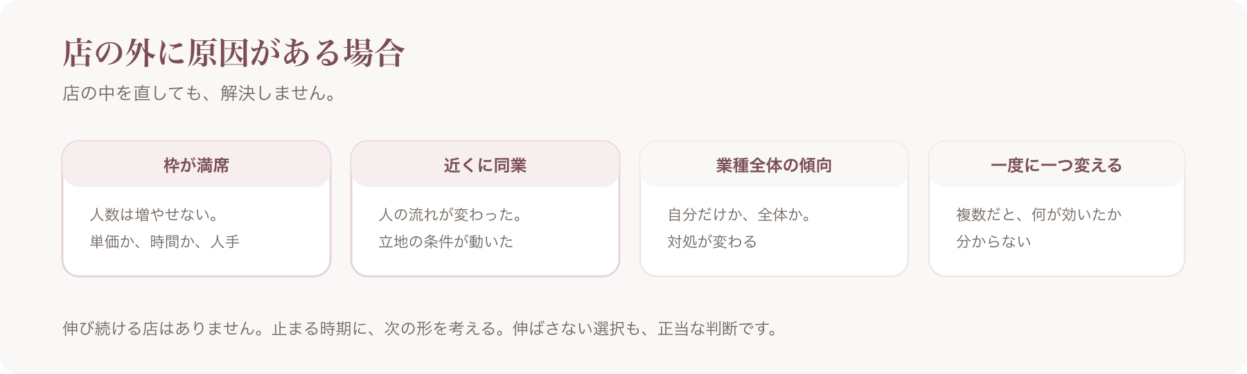店の外に原因がある場合を、満席・近くの同業・業種全体・一度に一つ変えるの四つに分けた図