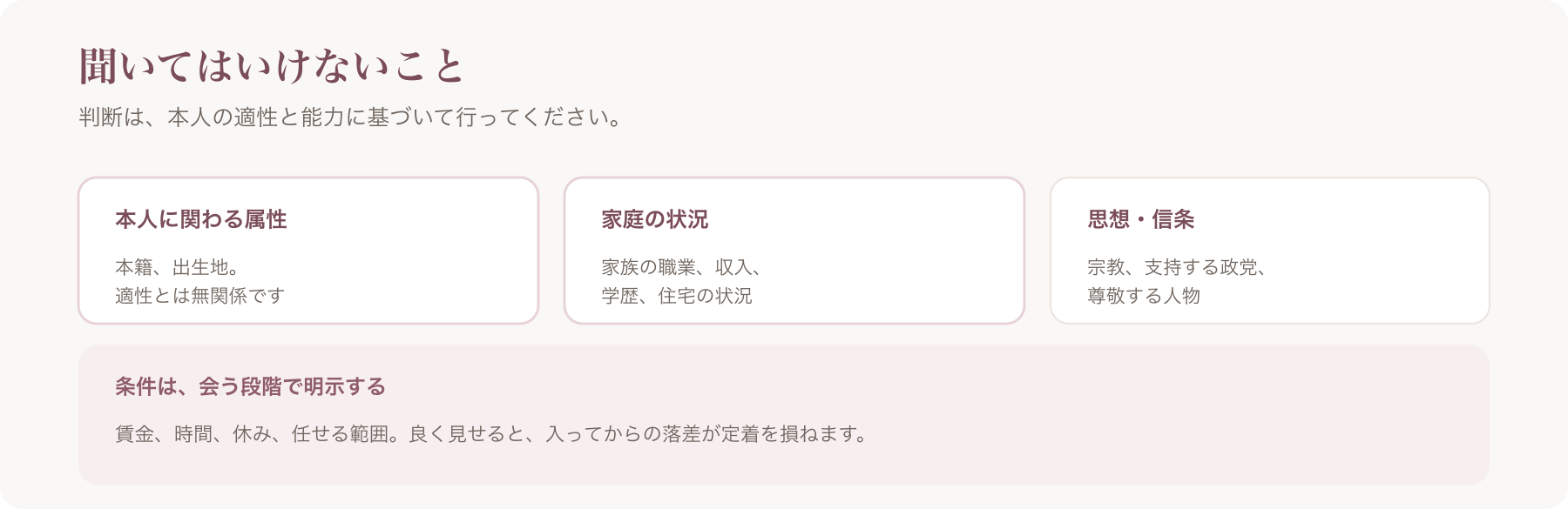 面接で聞いてはいけない事項を、本人に関わる属性・家庭の状況・思想と信条の三つに整理した図
