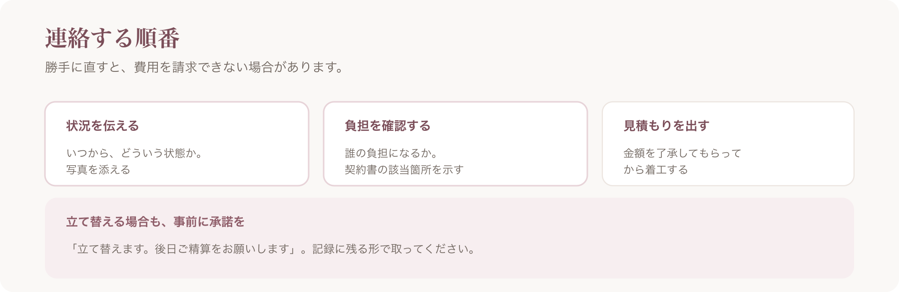 大家に連絡する順番を、状況を伝える・負担を確認する・見積もりを出すの三点で示した図