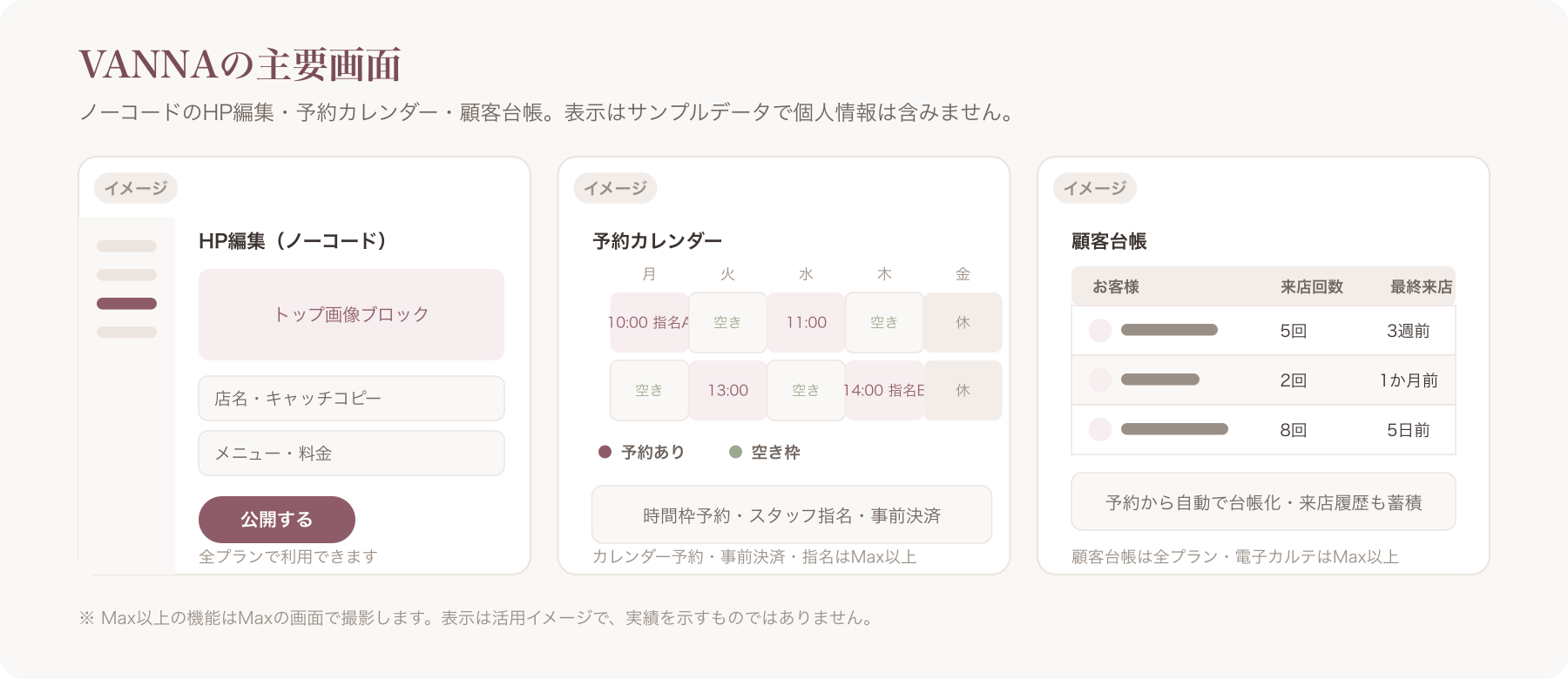 VANNAのノーコードHP編集/予約カレンダー/顧客台帳の画面(個人情報の写り込みなしサンプルデータ・Max以上機能はM