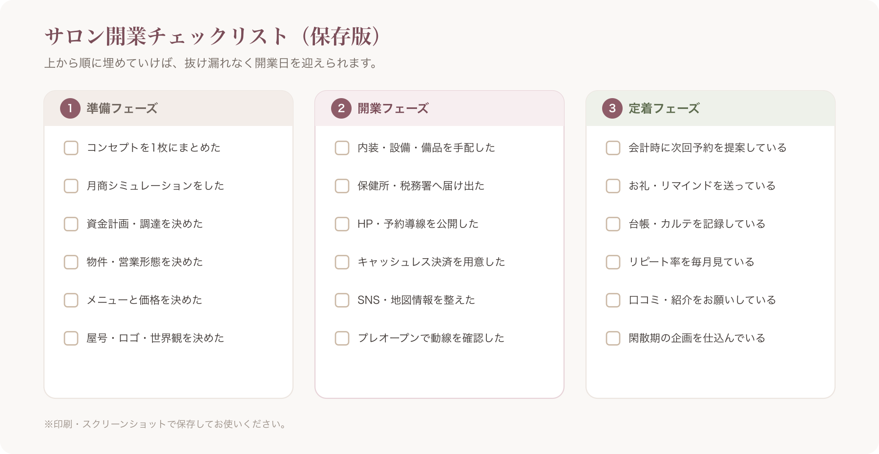 ダウンロード/コピーできる開業チェックリスト画像(準備・開業・定着の3フェーズ)