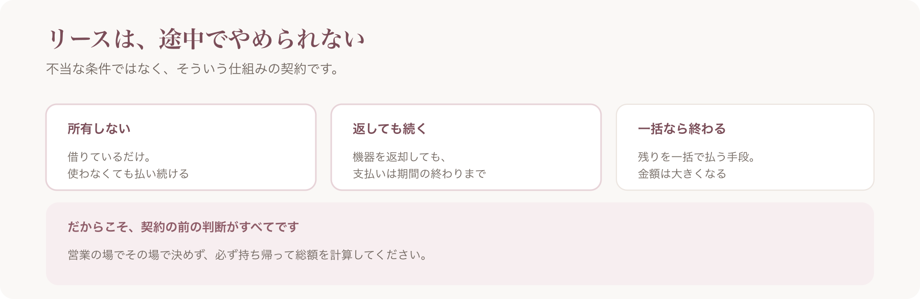 リースの構造を、所有しない・返しても続く・一括なら終わるの三点で整理した図