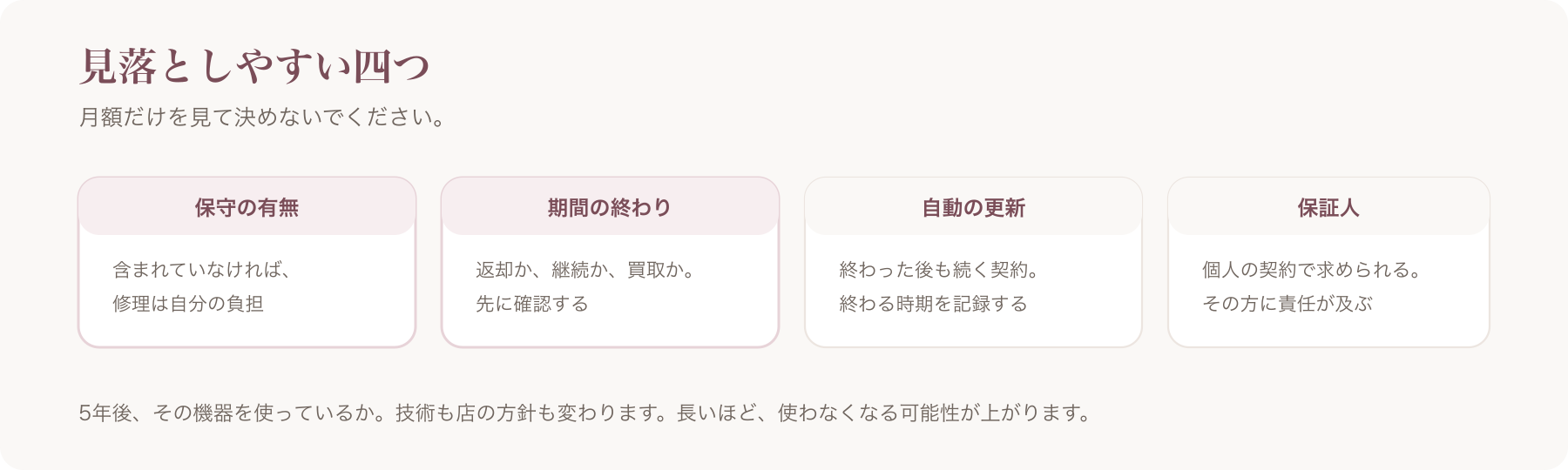 見落としやすい四つを、保守の有無・期間の終わり・自動の更新・保証人に分けた図