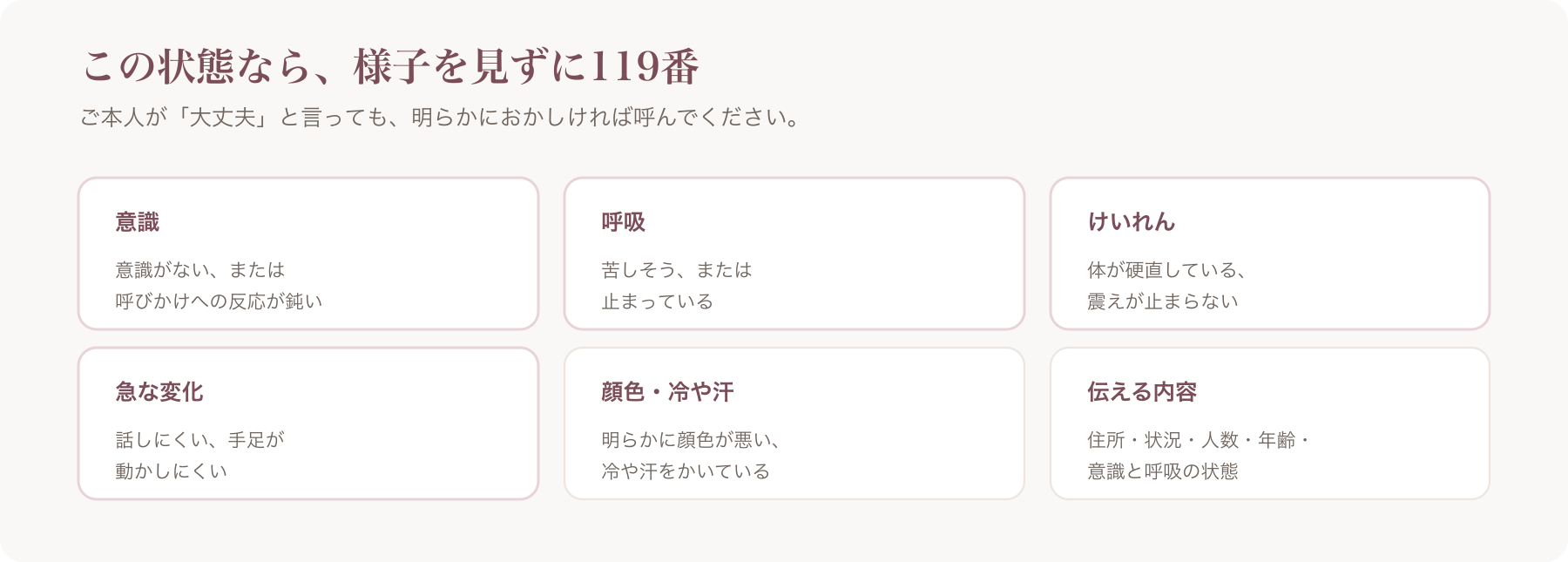 救急車を呼ぶべき状態を5つ挙げ、119番で伝える内容を添えた図