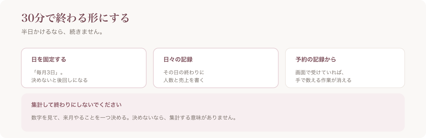 30分で終わらせる三つを、日を固定する・日々の記録・予約の記録からで示した図