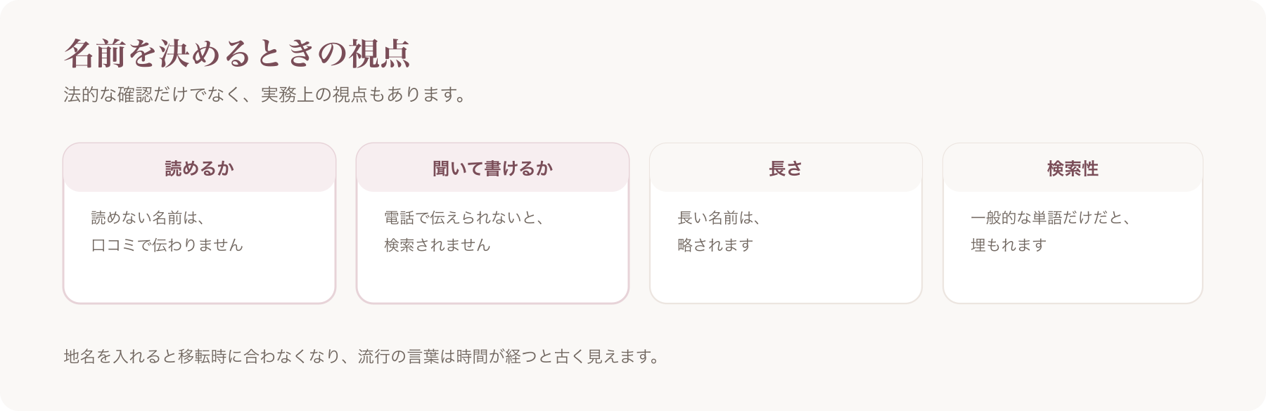 名前を決めるときの4つの実務的な視点を並べた図