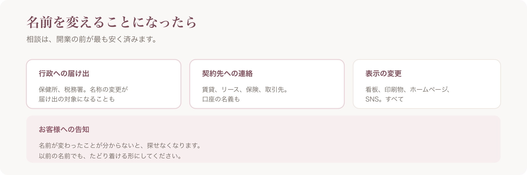 名前を変えることになった場合にやることを4つ並べた図