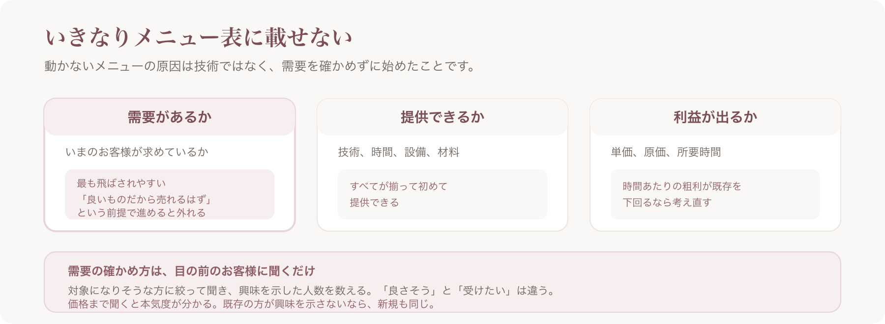 新メニューを作る前に確かめる3つ