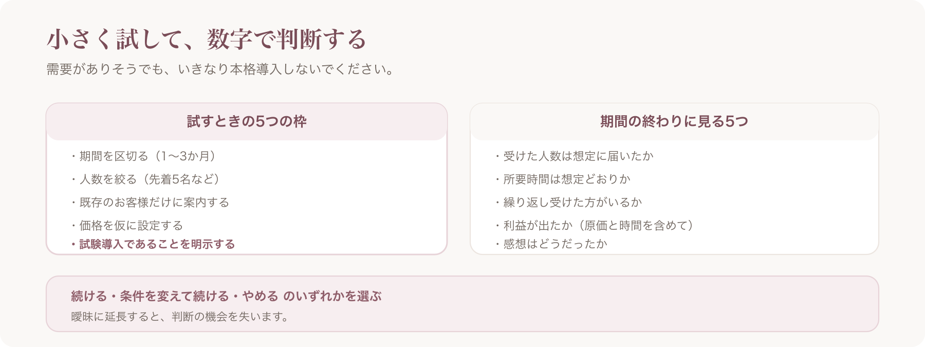 試験導入の枠と、期間終了時に見る数字