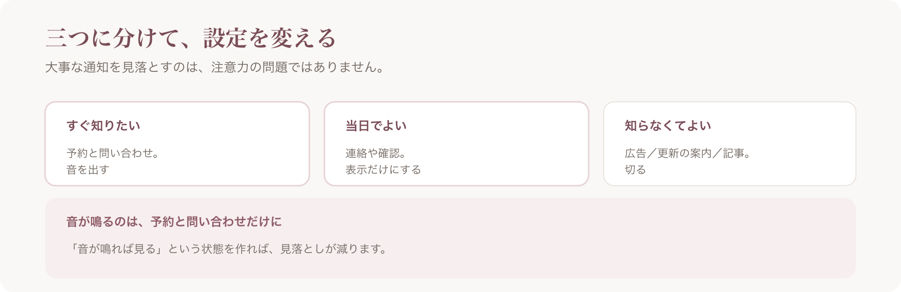 通知を、すぐ知りたい・当日でよい・知らなくてよいの三つに分けて設定を変える図
