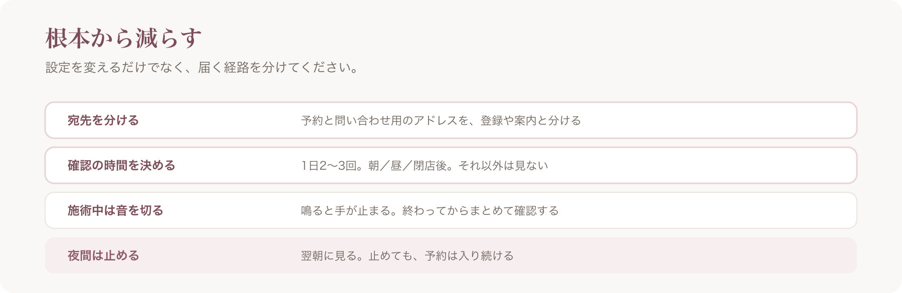 根本から減らす四つを、宛先を分ける・確認の時間・施術中・夜間の四行で整理した図