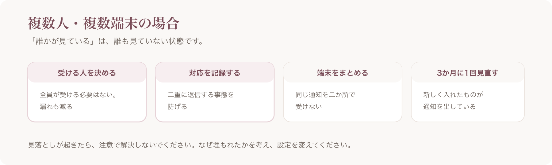 複数人と複数端末の場合を、受ける人・対応の記録・端末の集約・見直しの四つに分けた図