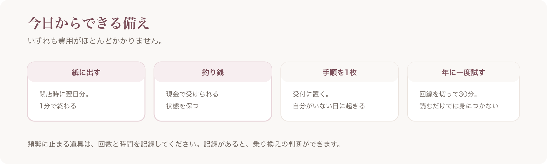 今日からできる備えを、紙に出す・釣り銭・手順を1枚・年に一度試すの四つに分けた図