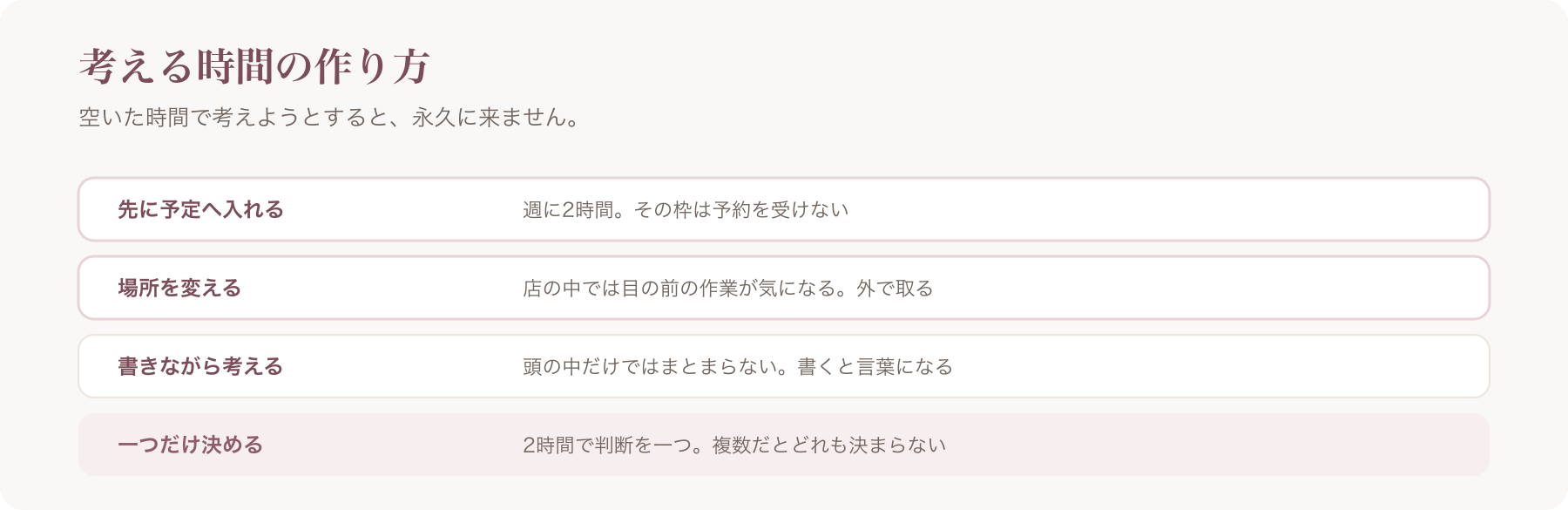 考える時間の作り方を、先に予定へ入れる・場所を変える・書きながら・一つだけ決めるの四行で整理した図