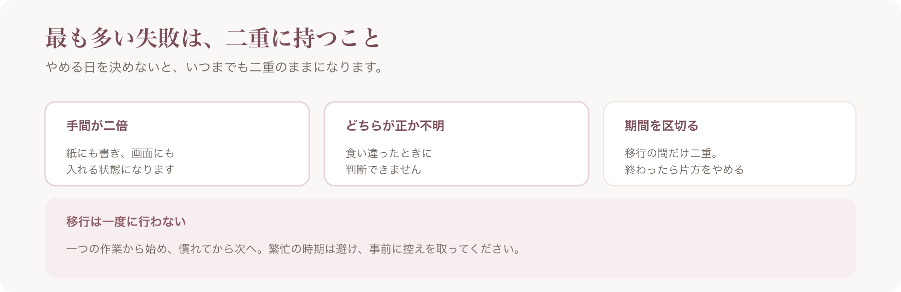 紙と画面に二重に持つ場合の問題を、手間が二倍・どちらが正か不明・期間を区切るの三つに整理した図