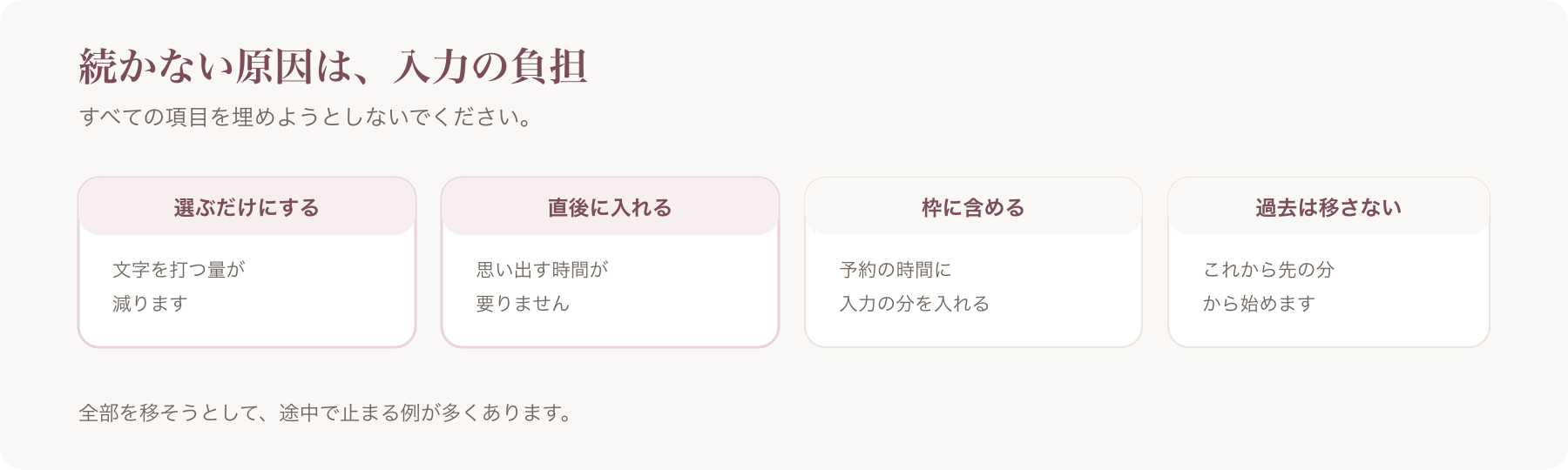 入力の負担を減らす方法を、選ぶだけにする・直後に入れる・枠に含める・過去は移さないの四つに分けた図
