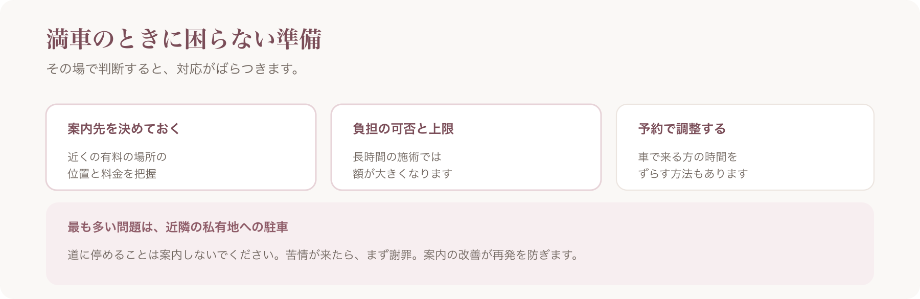 満車のときの準備を、案内先を決めておく・負担の可否と上限・予約で調整するの三つに整理した図