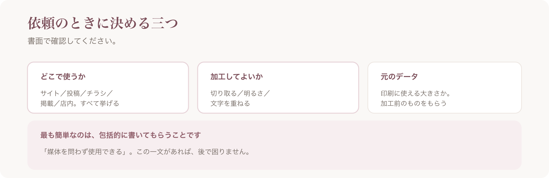 依頼のときに決める三つを、どこで使うか・加工の可否・元のデータで示した図