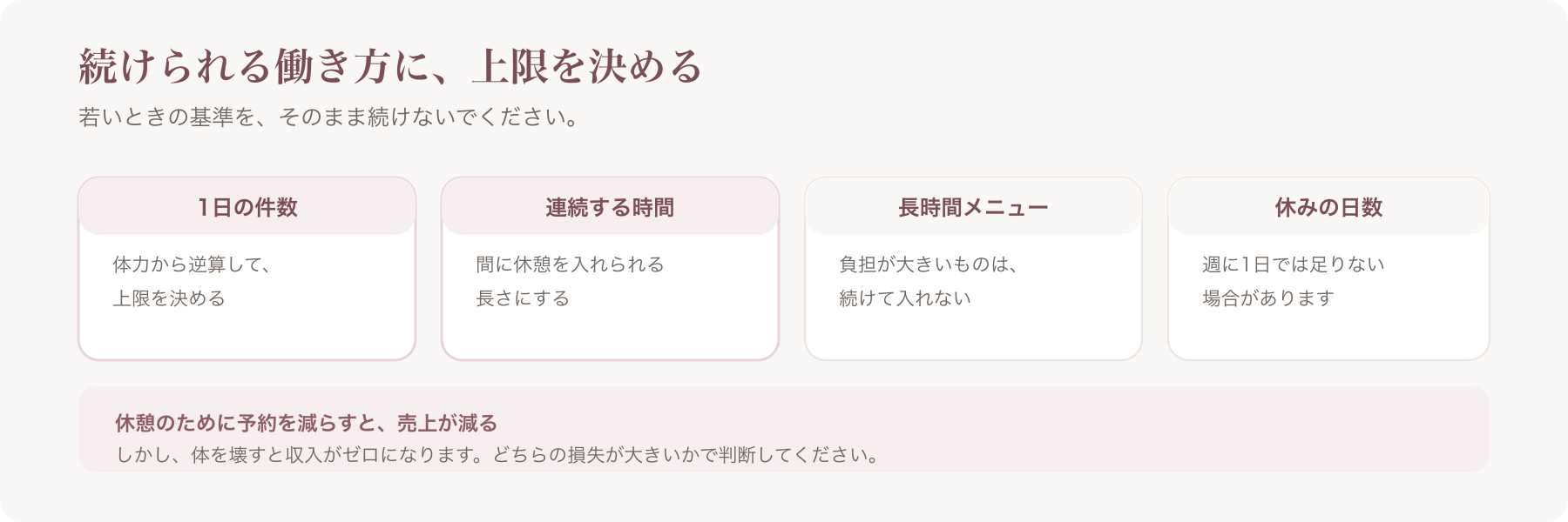 続けられる働き方として決める4つの上限を並べた図