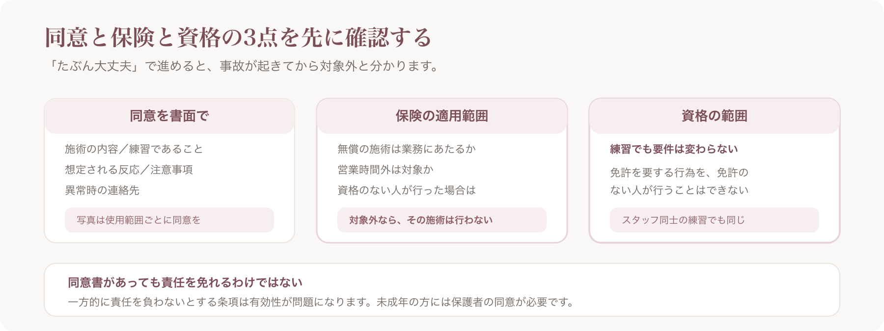 同意・保険・資格の3点を先に確認する
