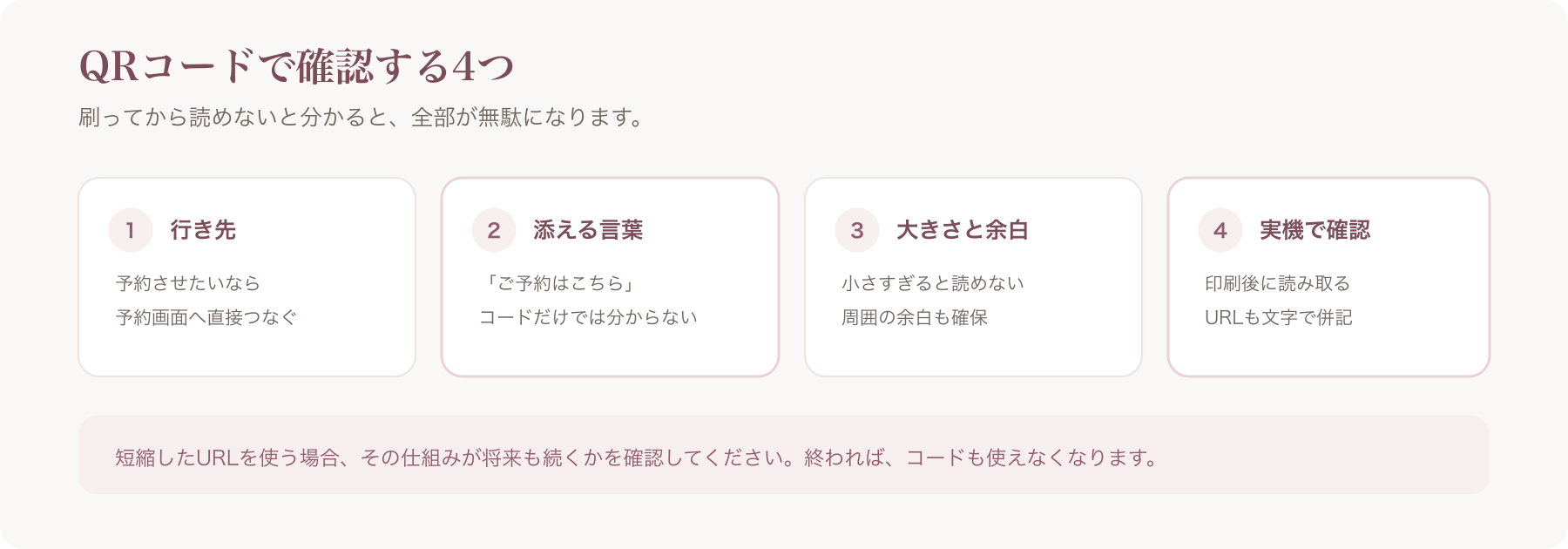 QRコードを印刷物に載せる際に確認する4点を並べた図