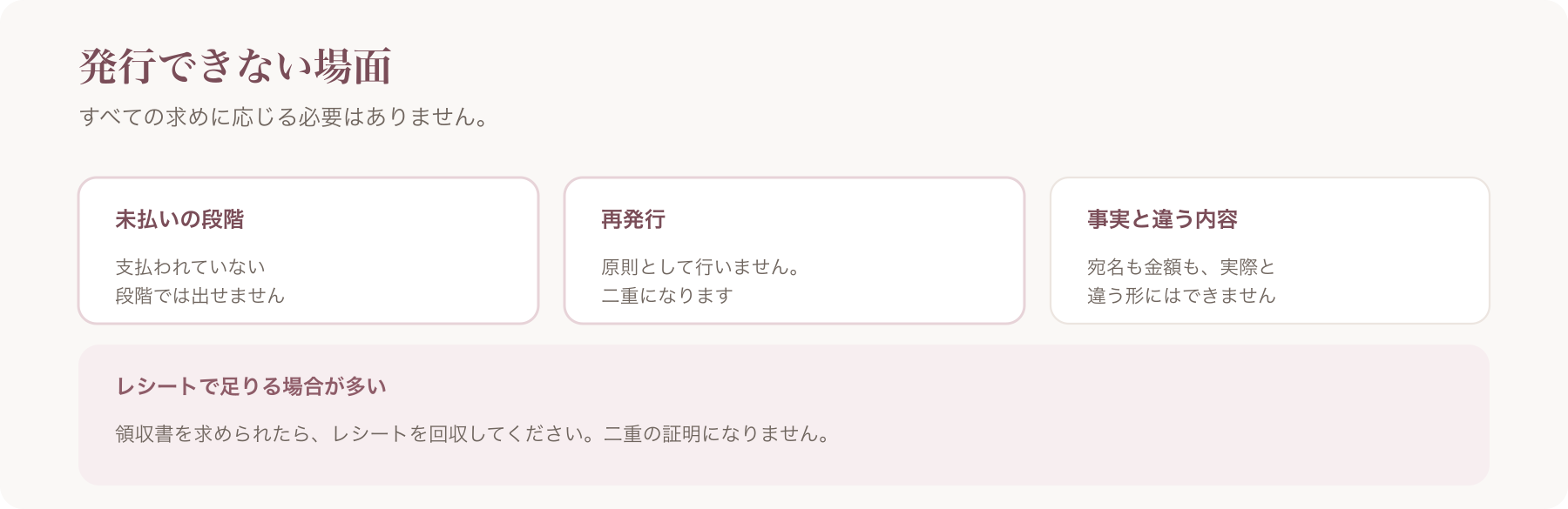 領収書を発行できない場面を、未払いの段階・再発行・事実と違う内容の三つに整理した図