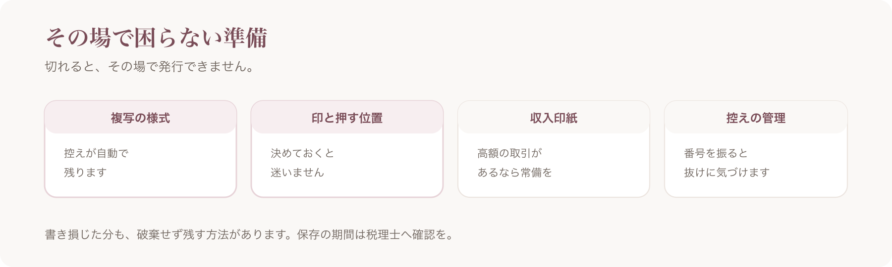 領収書の準備を、複写の様式・印と押す位置・収入印紙・控えの管理の四つに分けた図