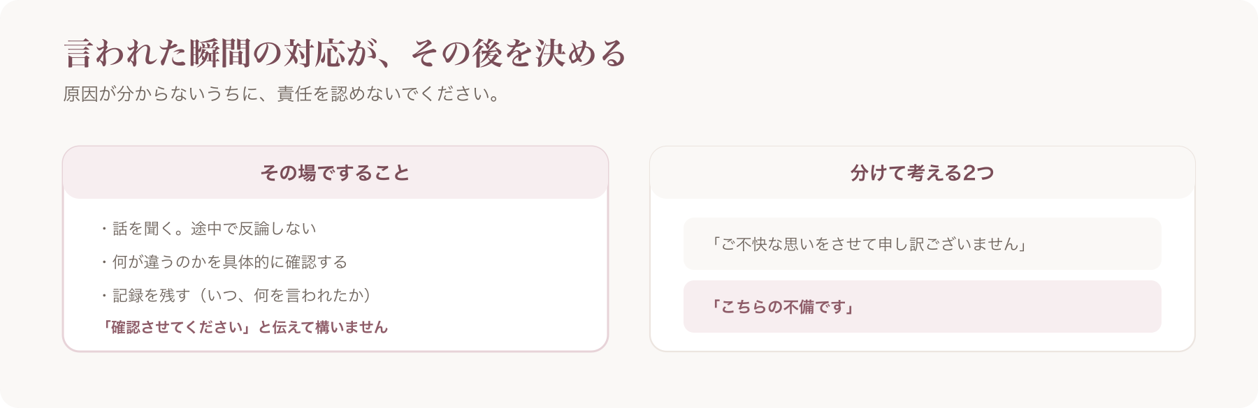 その場ですることと、謝罪と責任の認否を分ける考え方を左右に並べた図