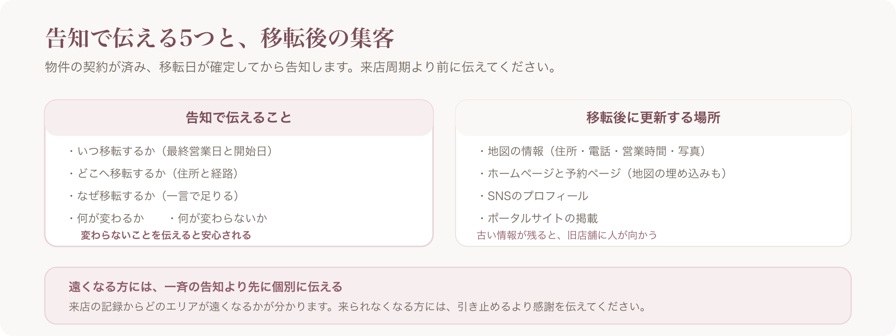 告知で伝える5つと移転後に更新する場所